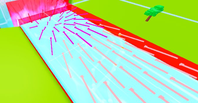 Debug visualization of the 3D vector field: colored arrows following flow through flat and waterfall sections of the river