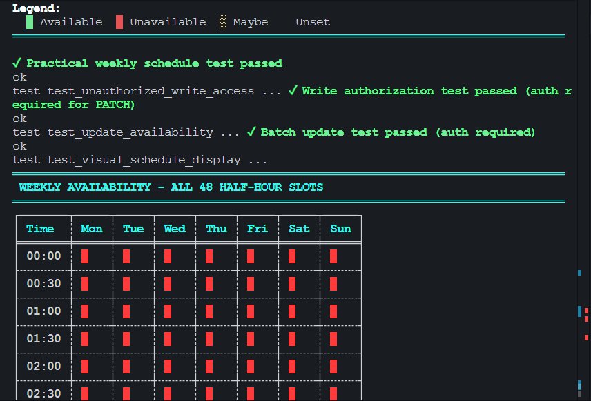Availability Service